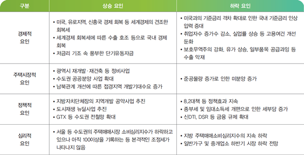 Ϲݱ    0.3%  0.7%顱