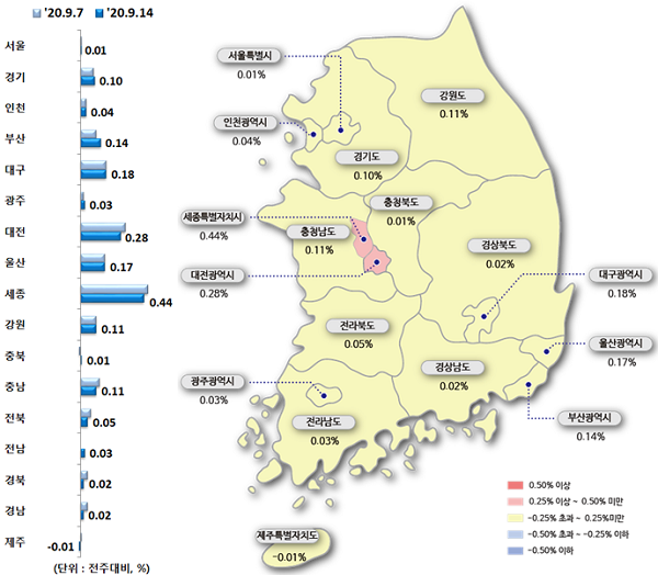 [_ε]  Ʈ · 4° 0.01%  ° 64 