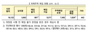 [_ε] Ź  ù ԡ 뱸 ټ 16