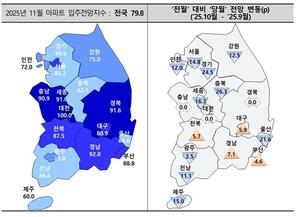 [_ε] 11  Ʈ   7.9p ϶ 1015 ε å ⡱