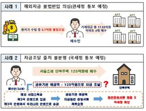 [_ε] ܱ ε  ǽɰŷ 210 ߡ ְ   ġ