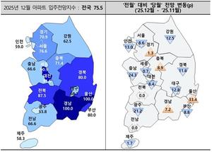 [_ε] 12  Ʈ   4.3p ϶ Ǥ   ϶