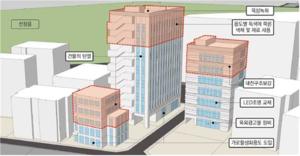 [��������_�ε���] �����, ������� ���� �����ü� ���𵨸��� ������ ���� 5�� ���� ���ߡ�