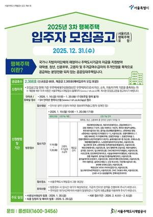 [��������_�ε���] SH, ��������ǰ����� �� �ູ���� 2368���� ����