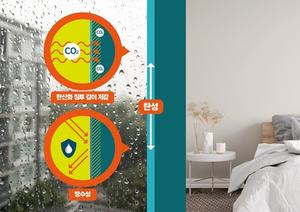 [��������_�ε���] DL�̾ؾ� �������� ��� ����Ʈ��, ���� ���� ����� �Ǽ��ű�� ���� ȹ��