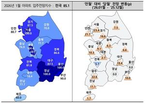 [��������_�ε���] 1�� ���� ����Ʈ ������������ ������ 9.6p ��¡� ������Ʈ�� ���� ��� ���⡱