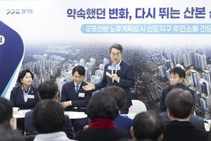 [��������_�ε���] �赿�� ��⵵���� �������꺻, ���� ������� 1�� �ŵ��� �������� ���� �͡�