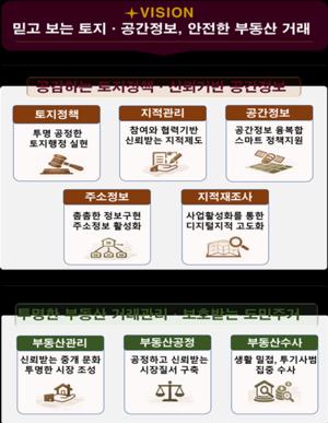 [��������_�ε���] ��⵵, ��Ȯ�� �������� ���� ���� 92�� ���� ����