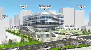 [��������_�ε���] ������, ���� 725 �Ͽ� �� ��Ȳ�� ������ ��������ȭ��ü�����հ��� ����