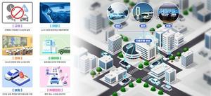 [��������_�ε���] ���ֽ� ��ü ���������� ��������Ρ� ���� ������ ��ü ������ ù ����