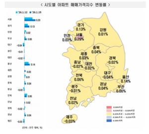 [��������_�ε���] 2026�� 1�� 3�� ����Ʈ ���� ���⡦ �ŸŰ��� 0.09% ��¤��������� 0.08% ���
