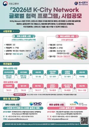 [��������_�ε���] ����Ʈ���� ��� �ؿ����� ������ �̴� 28�Ϻ��� K-City ��Ʈ��ũ ����