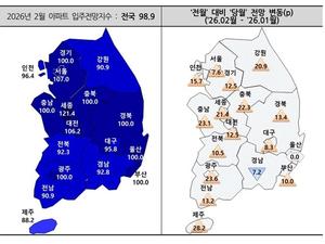 [��������_�ε���] ���� 1�� ���� ����Ʈ ������������ ������ 13.8p ��¡� ������Ʈ�� ��� ���⡱