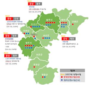 [��������_�ε���] ���, ������� �ű� ��� ���� ������ ������ ��� ����ȭ��