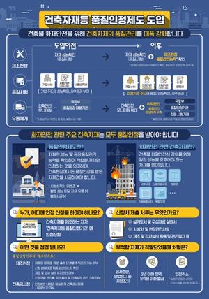 [��������_�ε���] �����, ��������ǰ���������� ������ ȭ����� ���� ��ȭ