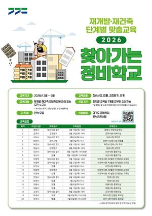 [��������_�ε���] ��⵵, �簳�ߤ������ ���� ��� ��ã�ư��� �����б��� �