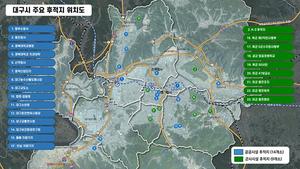 [��������_�ε���] �뱸��, ����������ü� ������ �������� ����ü ����