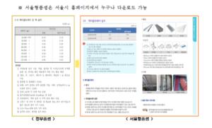 [��������_�ε���] �����, �߼� �Ǽ���ü ��� ����� ���� ���� ����