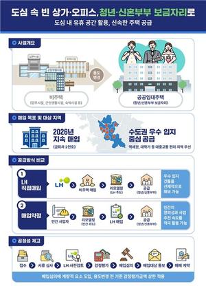 [��������_�ε���] ��� �ִ� �󰡤����ǽ�, �������� ��ȯ�� �����Ӵ� 2000���� ����