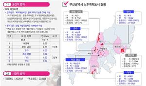 [��������_�ε���] �λ� ȭ�����ݰ� �� �ؿ������ ���İ�ȹ�������� ����ȭ�� �⺻��ȹ ����