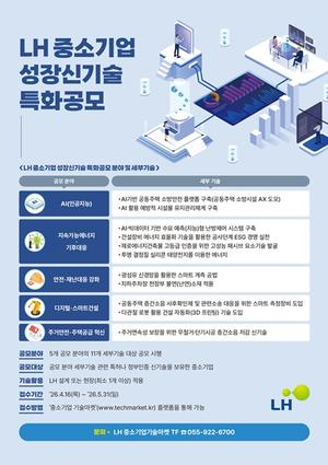 [��������_�ε���] LH, �߼ұ�� ����ű�� Ưȭ ���� AI�����Ĵ��� �� 11�� ����