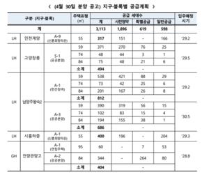 [��������_�ε���] ���� ��ݱ� ������ �������� 1��3400���� �о�