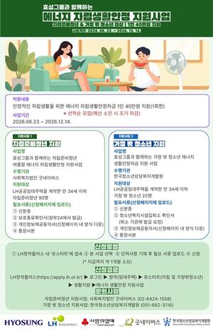 [��������_�ε���] LH, �ڸ��غ�û������� �� û�ҳ⿡ ��������� 40�� �� ����