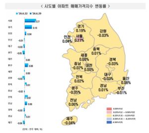[��������_�ε���] 2026�� 6�� 5�� ����Ʈ ���� ���⡦ �ŸŰ��� 0.09% ��¤��������� 0.11% ���