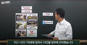 [��������_�ε���] ���ε��� ��Ÿ���硯 ���� ������ ���� ������ ���� Ʈ���� ����, �ε��� ���� ſ��
