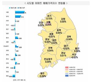 [��������_�ε���] 2026�� 7�� 4�� ����Ʈ ���� ���⡦ �ŸŰ��� 0.08% ��¤��������� 0.1% ���