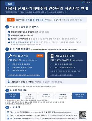 [��������_�ε���] �����, ������� �������� ���� ������ �ִ� 500�� �� ����