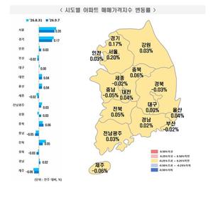 [��������_�ε���] 2026�� 9�� 1�� ����Ʈ ���� ���⡦ �ŸŰ��� 0.08% ��¤��������� 0.1% ���