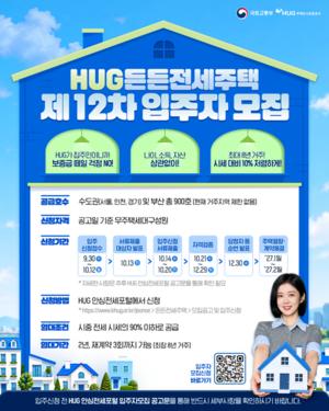 [��������_�ε���] HUG, ����������� 900���� ������ ����