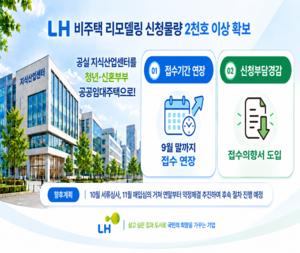 [��������_�ε���] LH, ������ ���𵨸� ���� 2100���� ��û�� ��ǥ ��ȸ